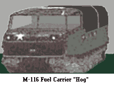 M-116 Fuel Carrier